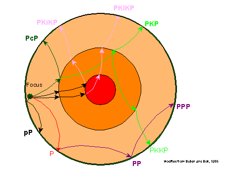 paths.gif (6387 bytes)